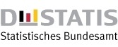Veröffentlichungstermine des Statistischen Bundesamtes (DESTATIS) vom 07.04.2025 bis 11.04.2025