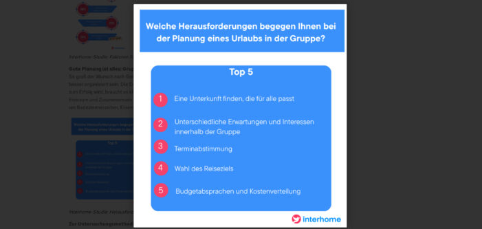 Interhome-Studie: So gelingt der Ferienhaus-Urlaub in der Gruppe