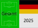 100 beste Fußballer Deutschlands 2025 100 beste Fußballer Deutschlands 2025