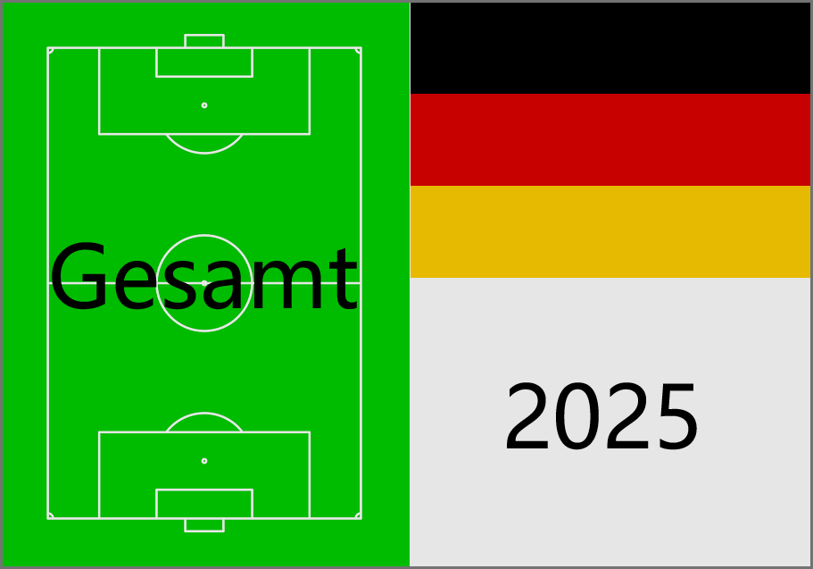 100 beste Fußballer Deutschlands 2025 100 beste Fußballer Deutschlands 2025