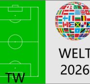 Ranking 30 beste Torhüter der Welt erschienen