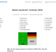 Neue Rangliste „Beste deutsche Torhüter 2026“