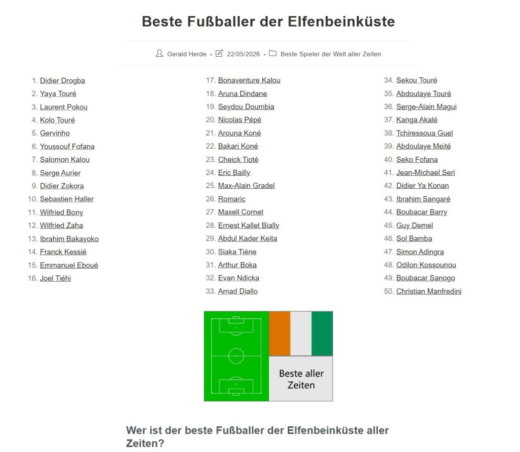 Die besten Fußballer der Elfenbeinküste