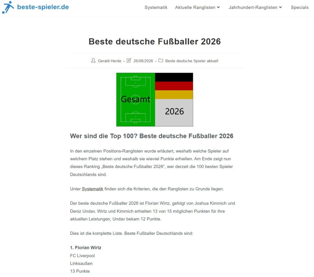 Florian Wirtz ist der beste deutsche Fußballer 2026